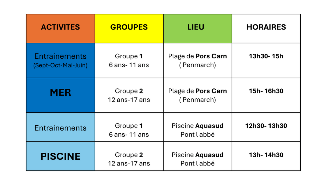 calendrier 2025-2026 BNSSA